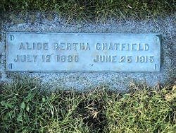 CRANDALL Alice Bertha 1880-1915 grave.jpg